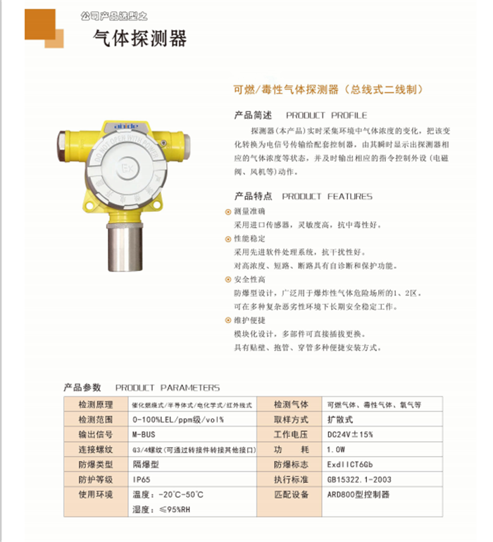 白酒厂酒精报警器