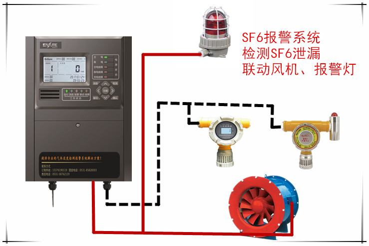 六氟化硫泄露报警器